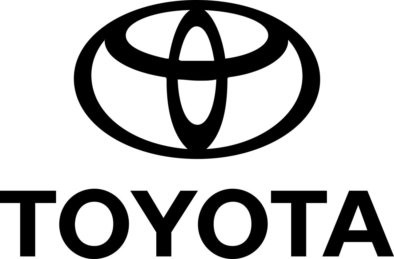 logo toyota